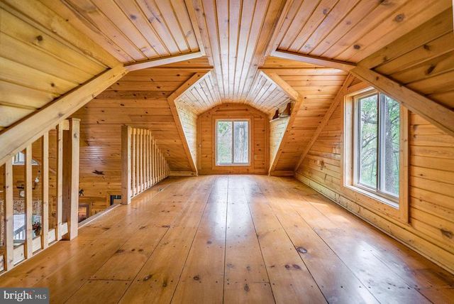 266 PARK VIEW LN, Shenandoah, VA 22849