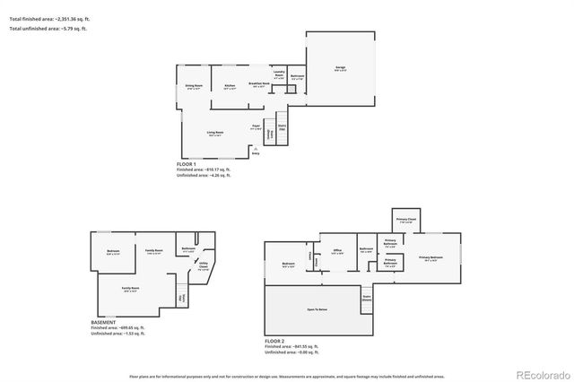 7579 S Monaco Way, Englewood, CO 80112