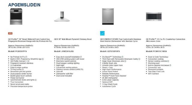 147 Wards Crossing Way 11, Johns Creek, GA 30022