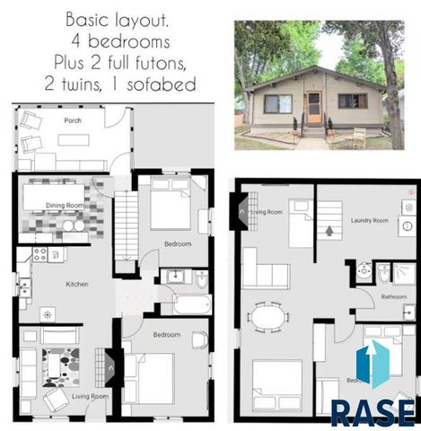 821 N Spring Ave Avenue, Sioux Falls, SD 57104