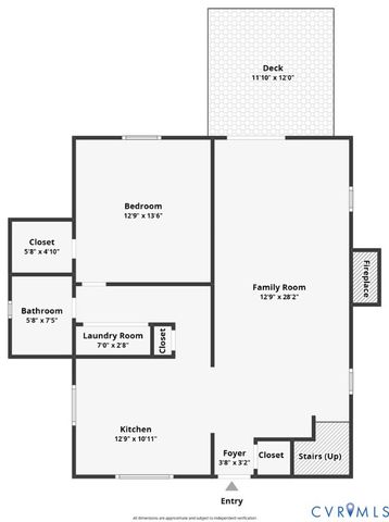 1510 Porters Mill Ct, Midlothian, VA 23114
