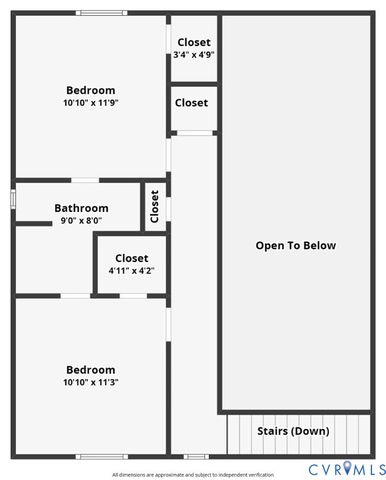 1510 Porters Mill Ct, Midlothian, VA 23114
