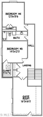 5901 E 173rd Street S, Bixby, OK 74008