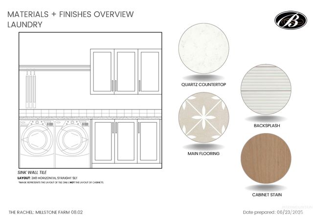 2136 N Palaestra Ave, Eagle, ID 83616