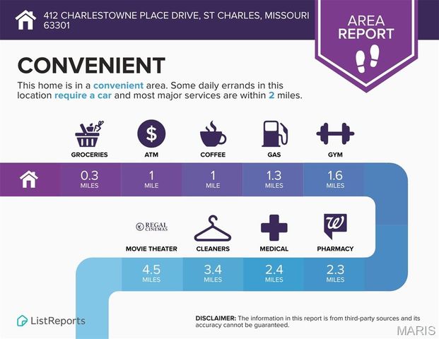 412 Charlestowne Place Drive, St Charles, MO 63301