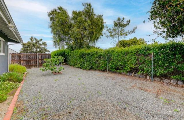 12415 Horado Road, San Diego, CA 92128
