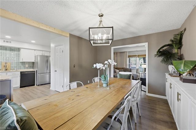 1120 Tibbetstown CT, Virginia Beach, VA 23454