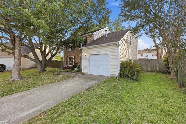 1120 Tibbetstown CT, Virginia Beach, VA 23454