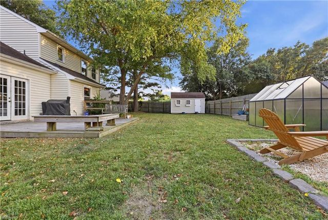 1120 Tibbetstown CT, Virginia Beach, VA 23454