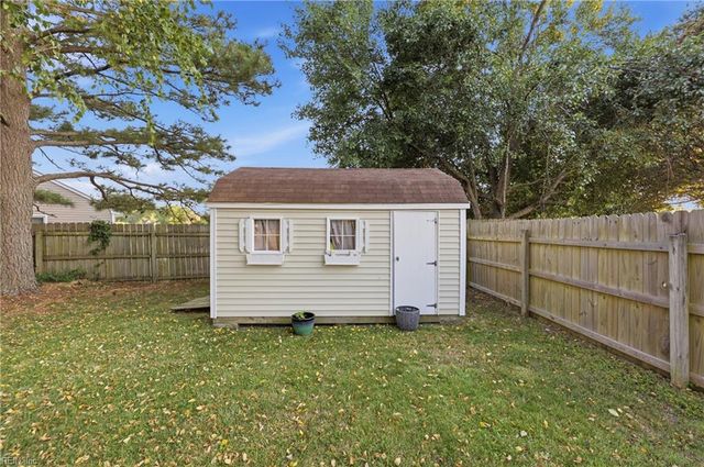 1120 Tibbetstown CT, Virginia Beach, VA 23454