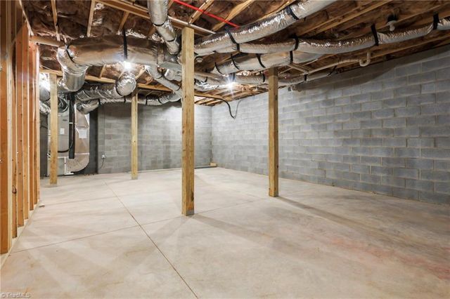 1206 Deerfield Drive, Reidsville, NC 27320