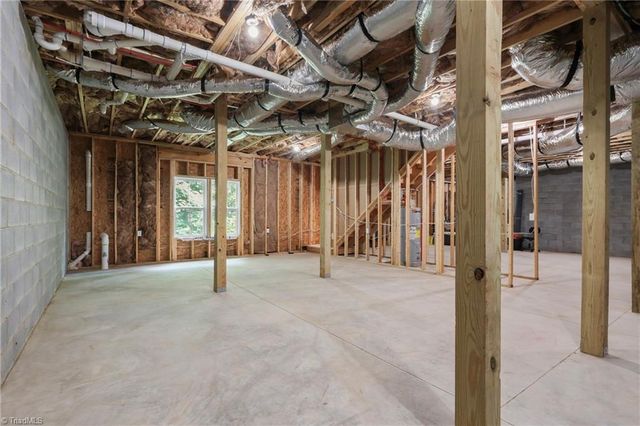 1206 Deerfield Drive, Reidsville, NC 27320