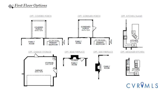 10243 Szalay Ln, Ashland, VA 23005