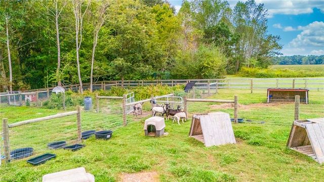 2720 Lake Cohoon RD, Suffolk, VA 23434