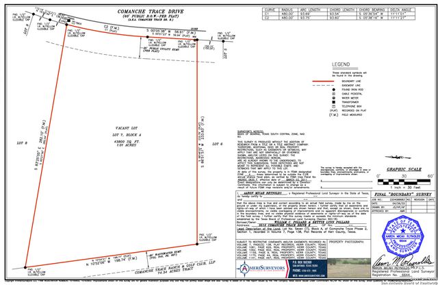 3512 comanche trace, Kerrville, TX 78028