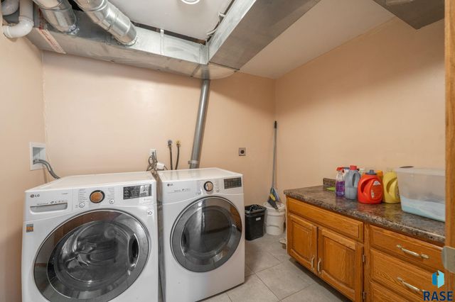 904 N Highland Ave Avenue, Sioux Falls, SD 57103