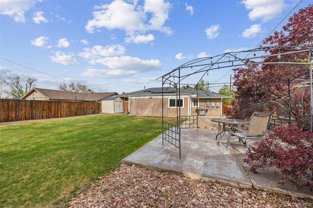 2631 S Newton Street, Denver, CO 80219