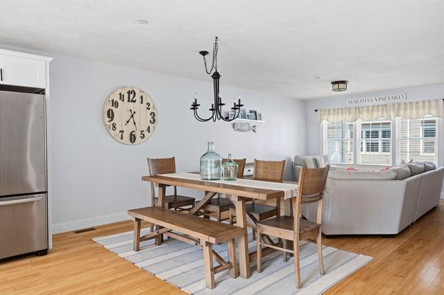 32 Great Cedar 32, Hanson, MA 02341