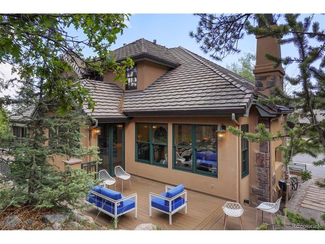 4485 Carriage House Vw, Colorado Springs, CO 80906