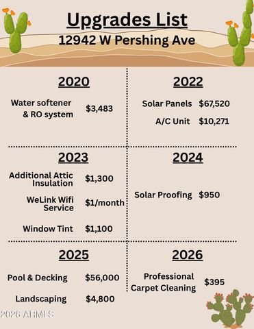 12942 W PERSHING Street, El Mirage, AZ 85335