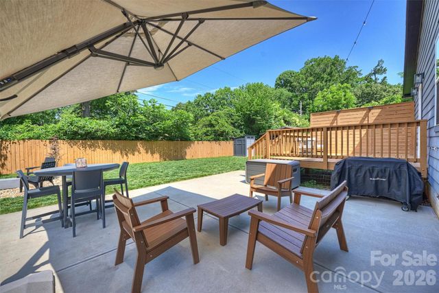 1914 Windham Place, Charlotte, NC 28205