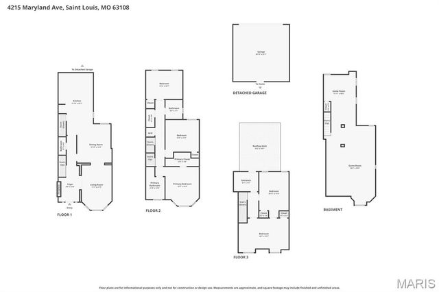 4215 Maryland Avenue, St Louis, MO 63108