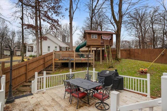 307 Crestview Dr, Dickson, TN 37055