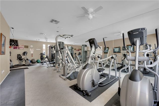 7450 South Eastern Avenue 2101, Las Vegas, NV 89123