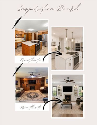 8620 Horton Circle, Urbandale, IA 50322