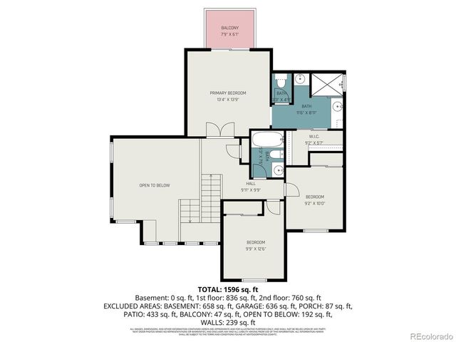 10638 W Parkhill Ave, Littleton, CO 80127