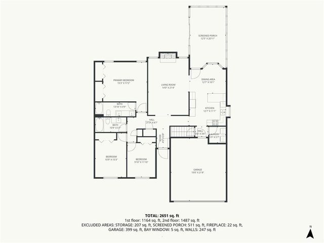 4121 NW Delwood Drive, Blue Springs, MO 64015