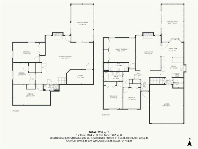 4121 NW Delwood Drive, Blue Springs, MO 64015