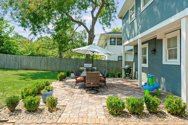 11 E Concord Avenue, Kansas City, MO 64112