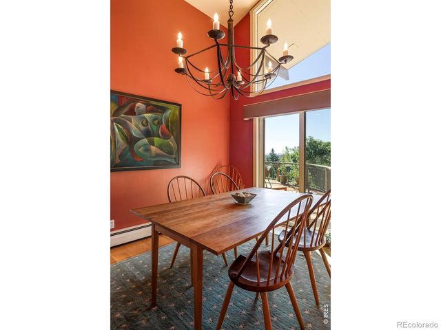 2176 Knollwood Drive, Boulder, CO 80302