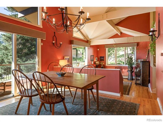 2176 Knollwood Drive, Boulder, CO 80302
