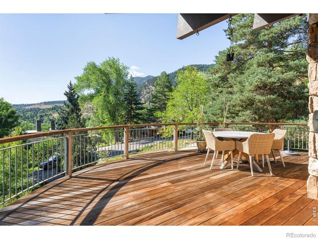 2176 Knollwood Drive, Boulder, CO 80302