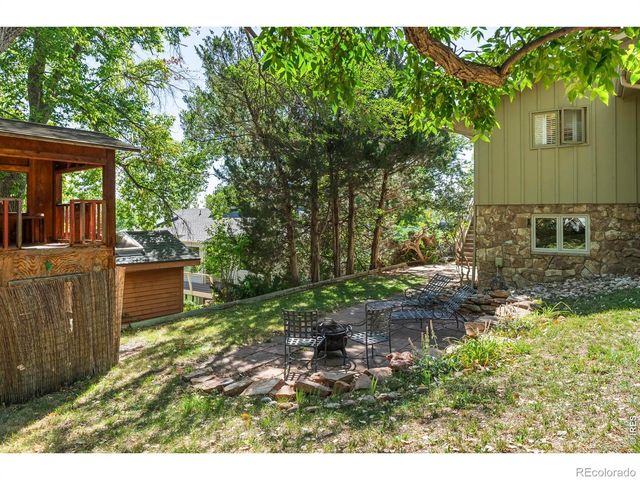 2176 Knollwood Drive, Boulder, CO 80302