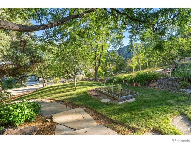 2176 Knollwood Drive, Boulder, CO 80302