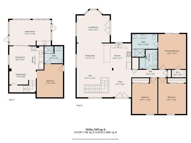 414 Porpoise Drive, Fripp Island, SC 29920