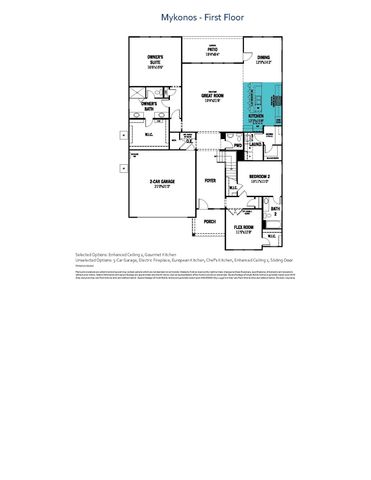 4508 Wordsworth Avenue, Celina, TX 76227