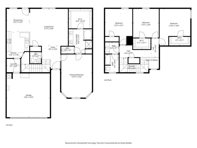 1608 Persimmon Drive, Anna, TX 75409