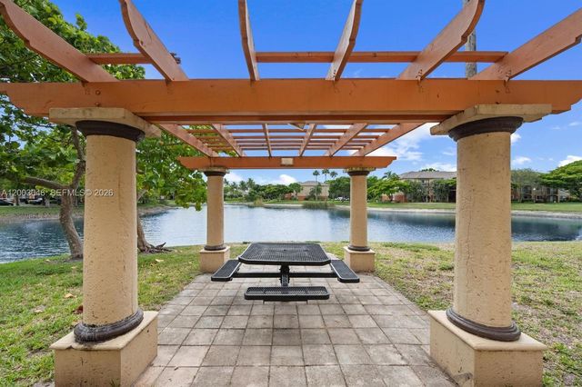 4195 N Haverhill Road 307, West Palm Beach, FL 33417