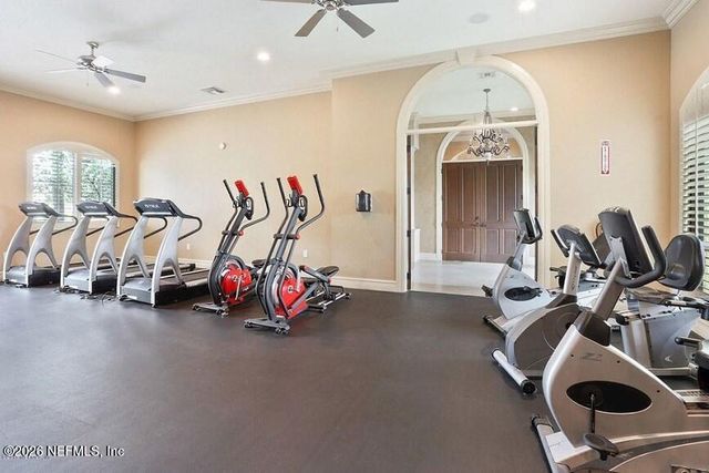 9745 TOUCHTON Road 2327, Jacksonville, FL 32246