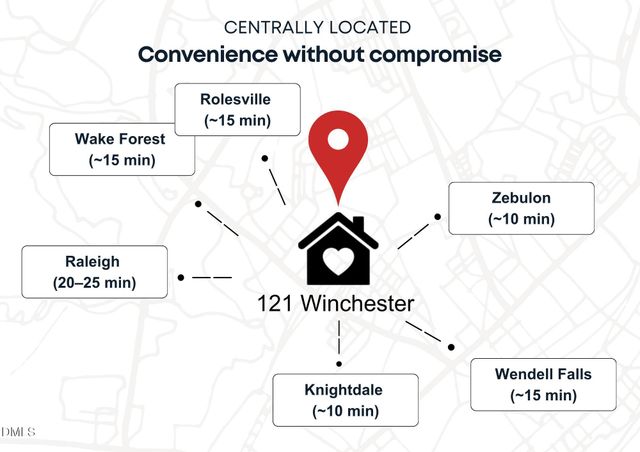 121 Winchester Drive, Wendell, NC 27591