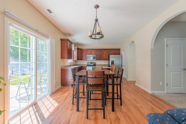 3437 S Glasgow Circle, Bloomington, IN 47403