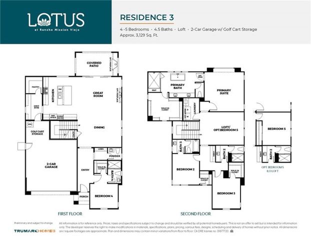 518 Afterglow Drive, Rancho Mission Viejo, CA 92694