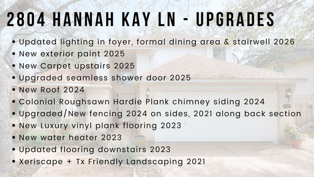 2804 Hannah Kay LN, Cedar Park, TX 78613