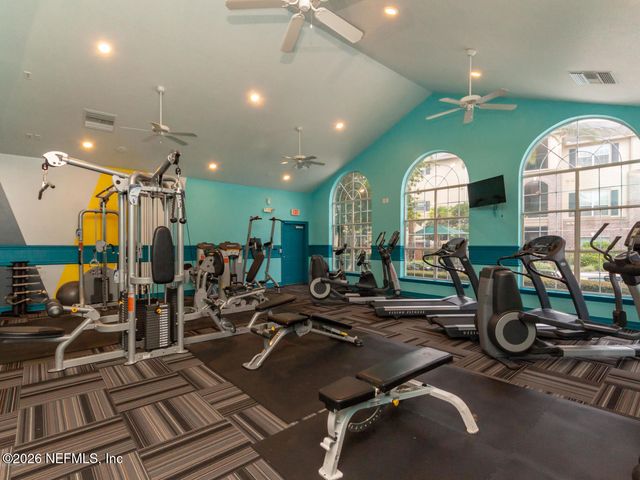 7800 POINT MEADOWS Drive 621, Jacksonville, FL 32256