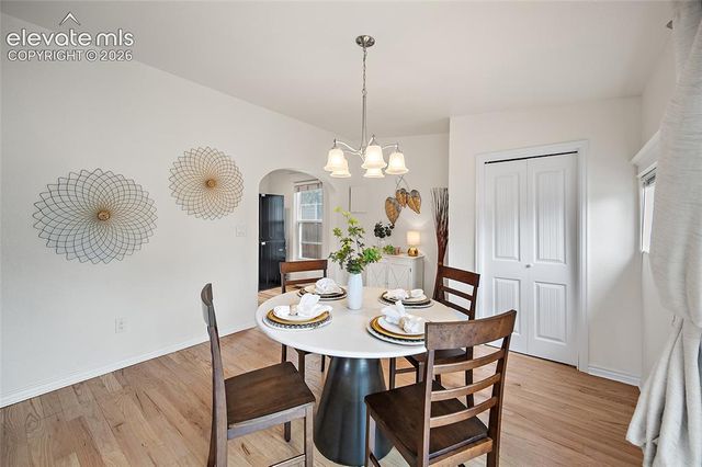 801 E Costilla Street, Colorado Springs, CO 80903