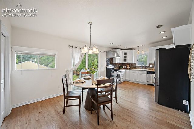801 E Costilla Street, Colorado Springs, CO 80903